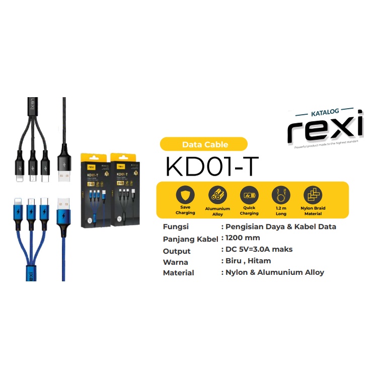 Data Cable All Type KD01-T