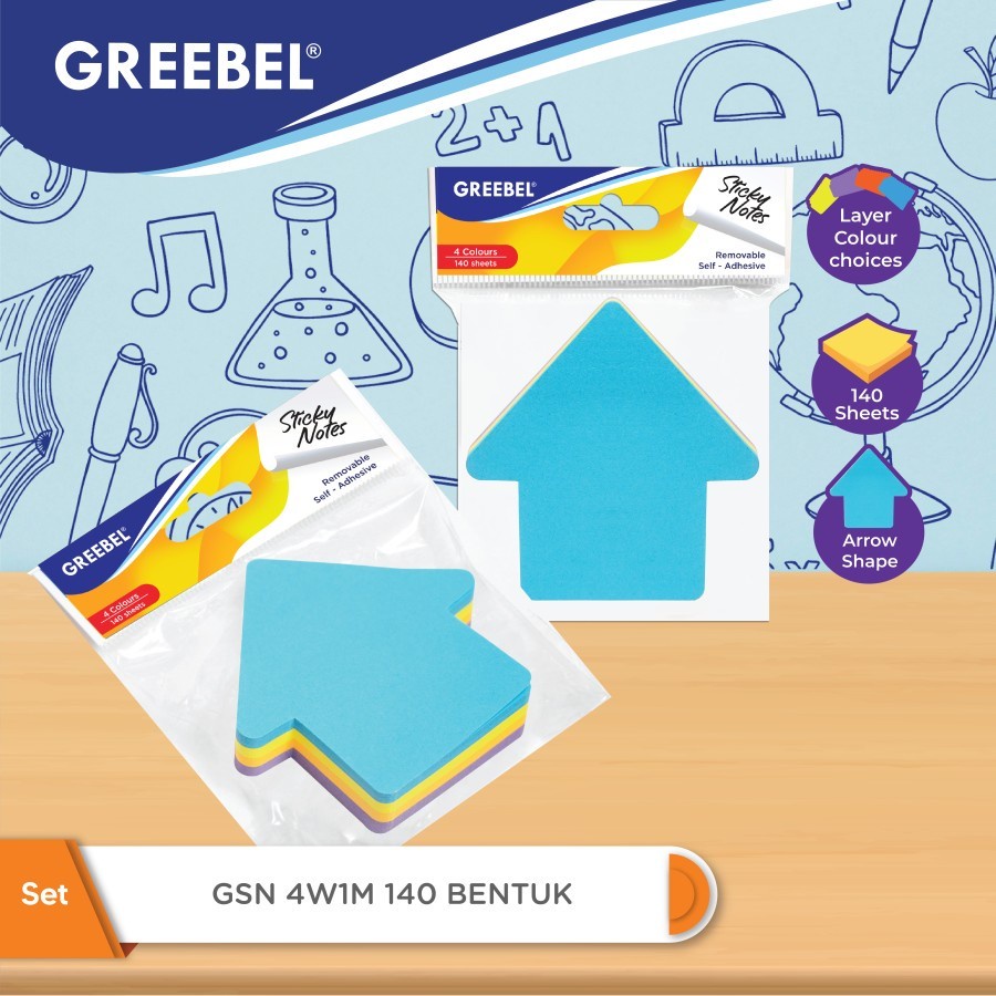 

TBMO GREEBEL NOTES TEMPEL BENTUK GSN 4W1M 4WARNA 140S