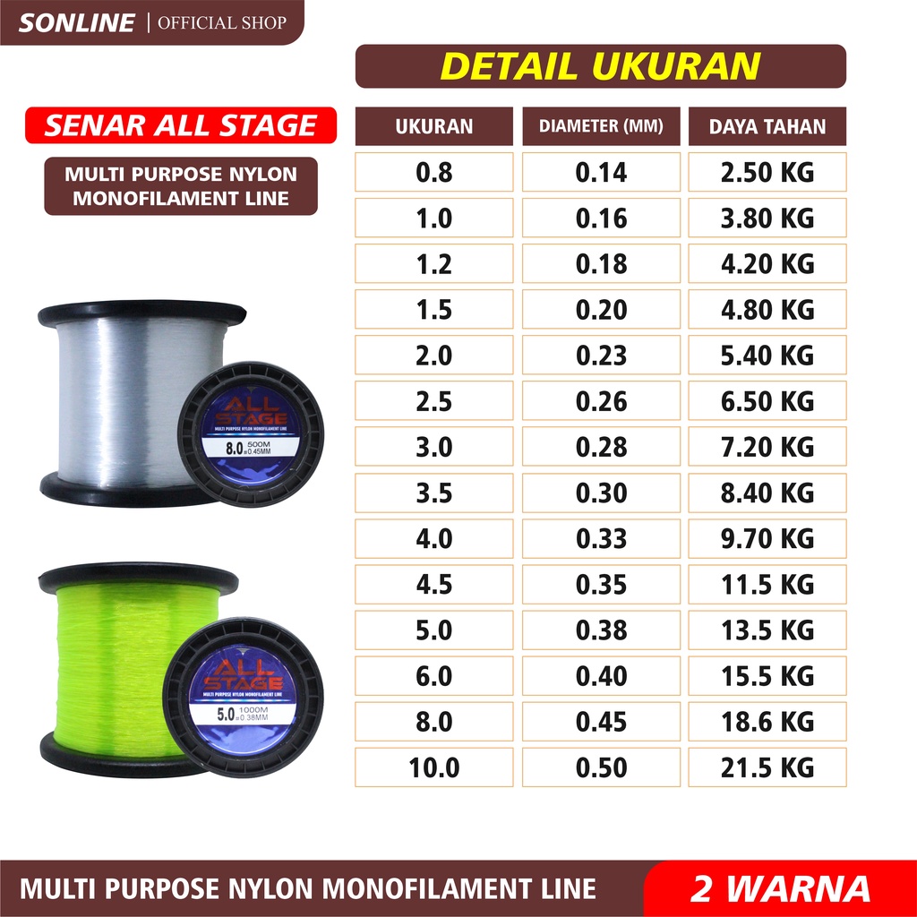 SONLINE Tali Pancing 500-1000m Nilon Hijau 2,50-21,5Kg Original Senar Pancing Sinking Fishing Line  Senar Pancing
