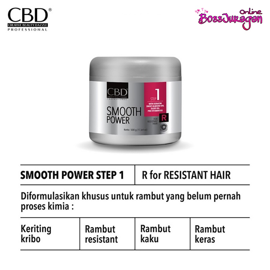 (BOSS) CBD Professional Smooth Power Step 1 Damaged Resistant Normal Hair Smoothing Step 2 Hair Neutralizer