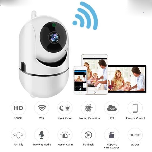 CCTV Wifi Kamera IP Full HD Resolusi 1080P Smart Camera Minion