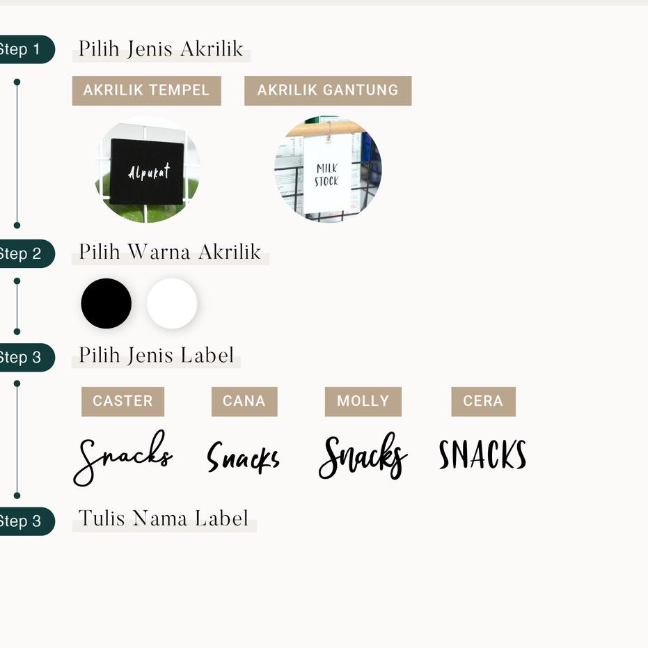 GRINN LIVING Kirei Storage Box / Keranjang / Basket Organizer / Penyimpanan Serbaguna untuk Makanan 