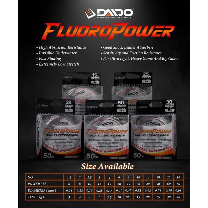 Senar DAIDO FLUORO POWER | 100% Fluoro Carbon