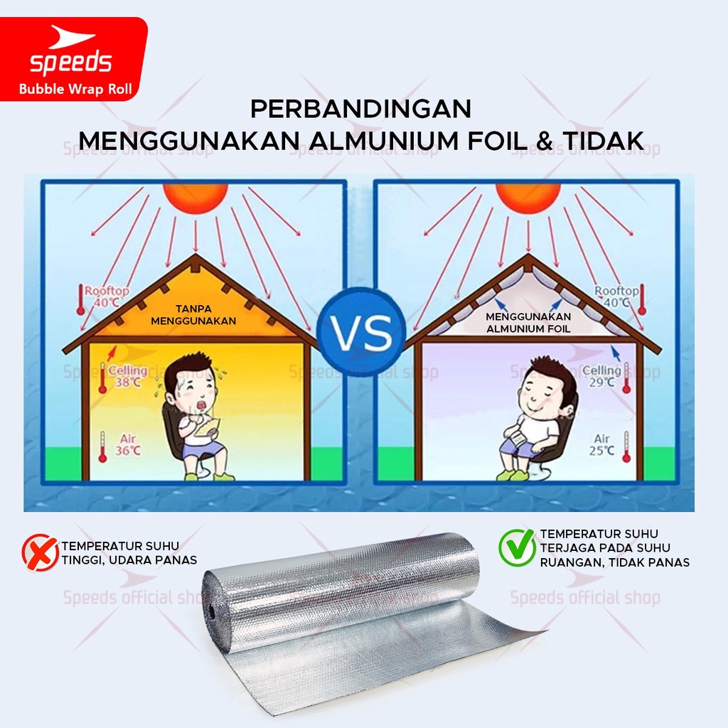 SPEEDS Aluminium Bubble Foil Wrap Anti Panas Peredam Panas Atas 120cmx25m Aluminum Insulator