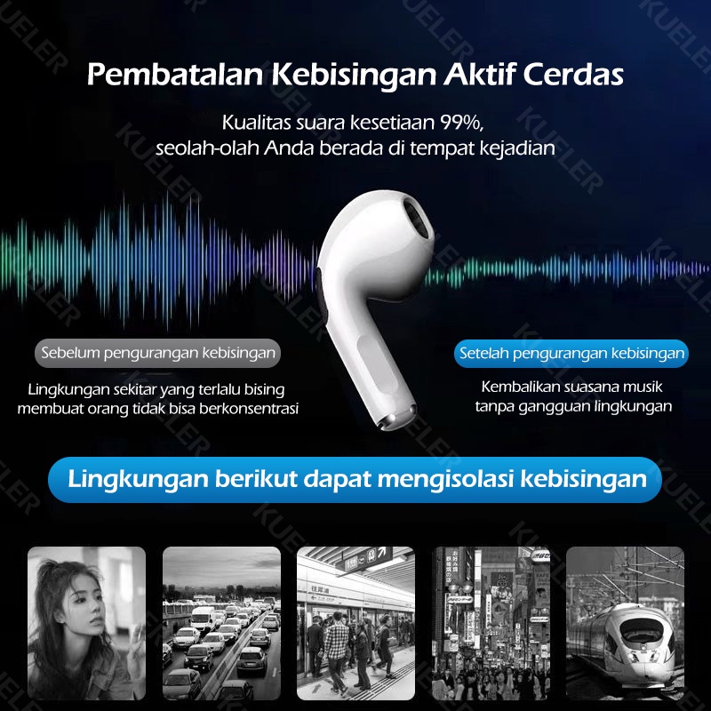 Pro 4 TWS Smart Touch Earphone Bluetooth Pengurangan Wireless Earphone Nirkabel Dengan Mic HiFi Stereo Headset Bluetooth Earbuds Henset Bloetooth Handset