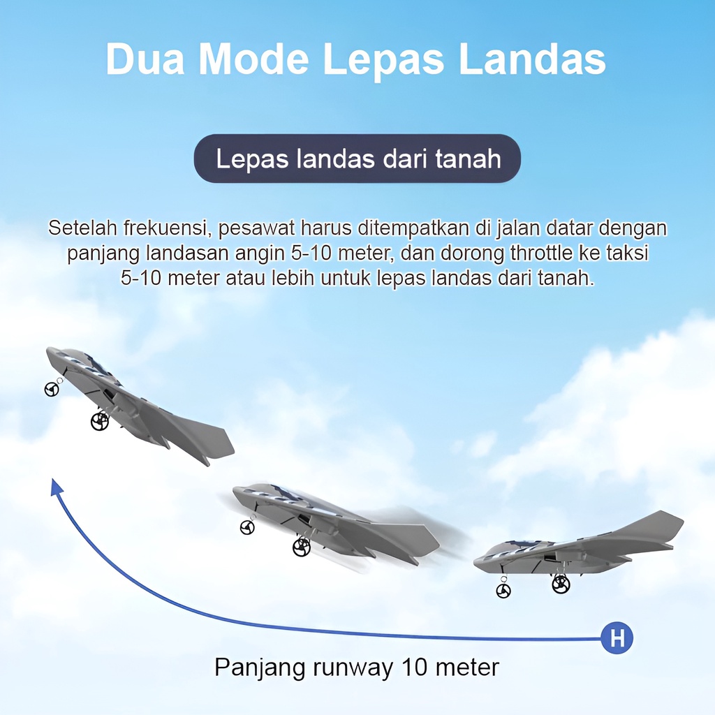 Mainan Pesawat Terbang Remote Control Besar | RC Fixed Wing | Mainan Anak Laki Laki 3-4-5-6-7 Tahun Seru Untuk Keluarga