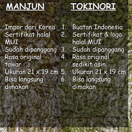 

7.7 Flash Sale Paket Nori 10 Lembar + Penggulung Tokinori Sushi Nori Rumput Laut Halal