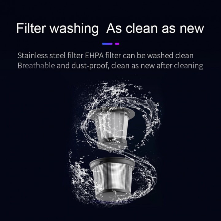 V6 - Portable Cordless Vacuum Cleaner for Car and Home - 60W 3400Pa