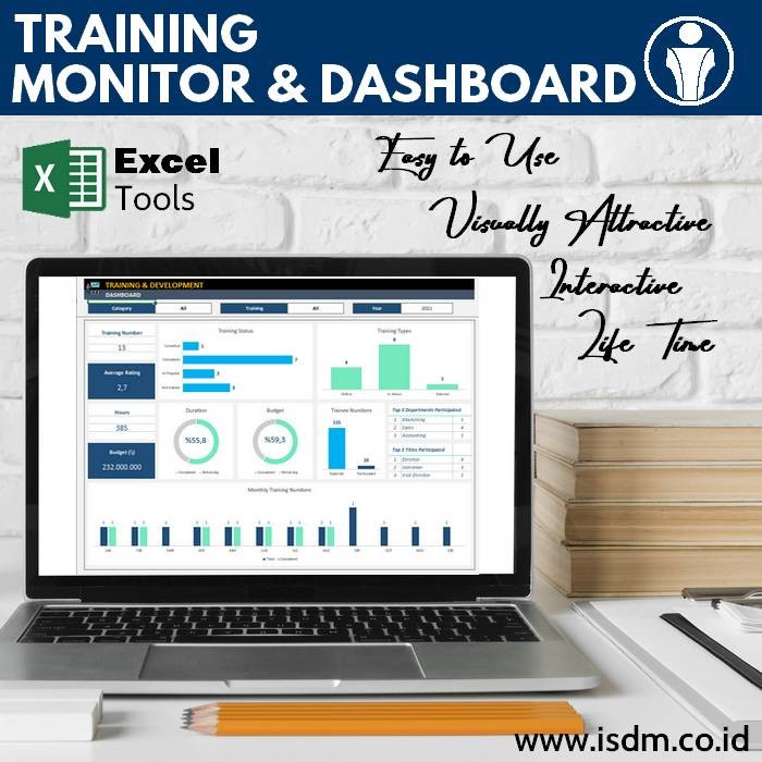 Training Monitor & Dashboard | Aplikasi HRD | Excel Tool