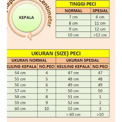 Peci Songkok Hitam KALBUT HITAM Peci Hitam Songkok Hitam kopiah assagofah hitam no 1-10 Kopiah Hitam