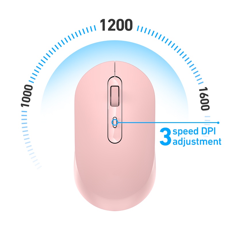 Bonkyo Mouse Wireless Optical 1000-1600 DPI Silent Click Slim 2.4G Wireless USB Receiver