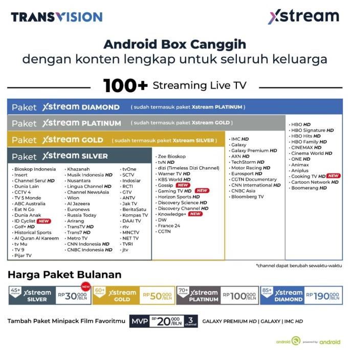 transvision xstream