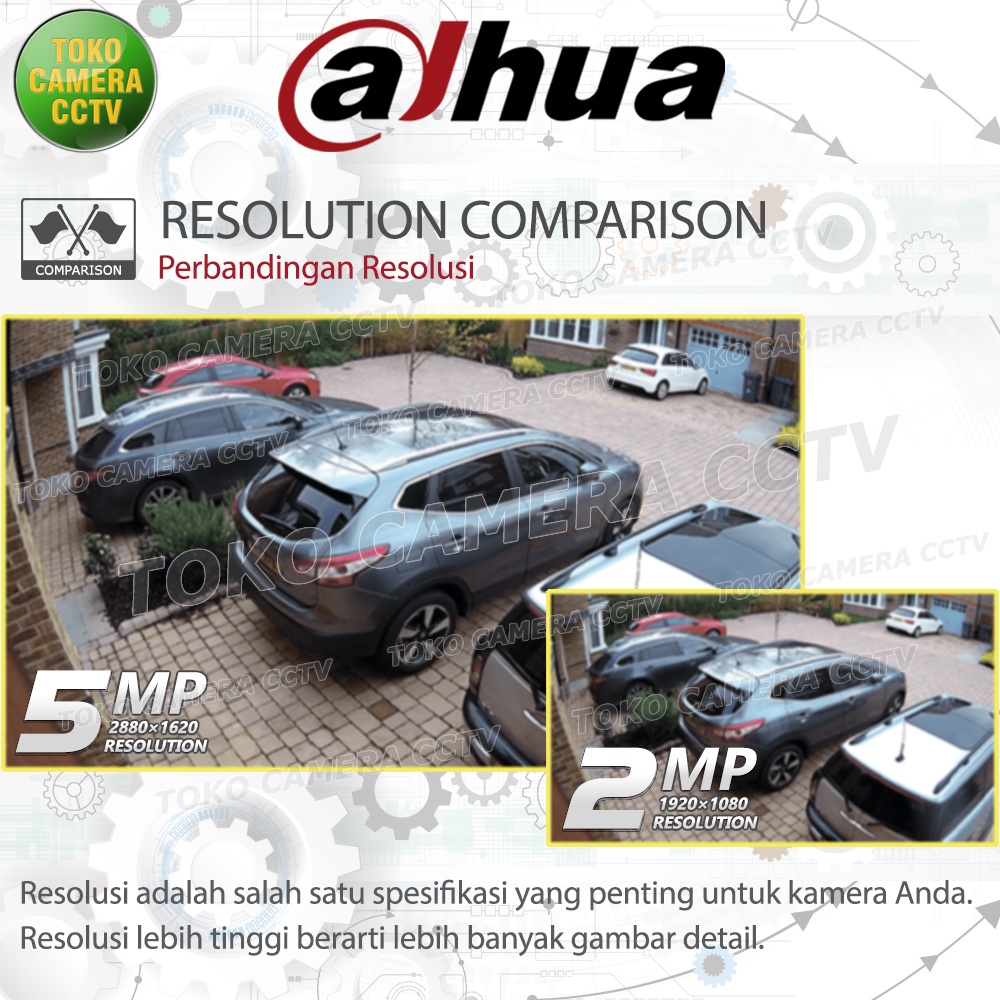 PAKET CCTV DAHUA 5MP 16 CHANNEL 15CAMERA