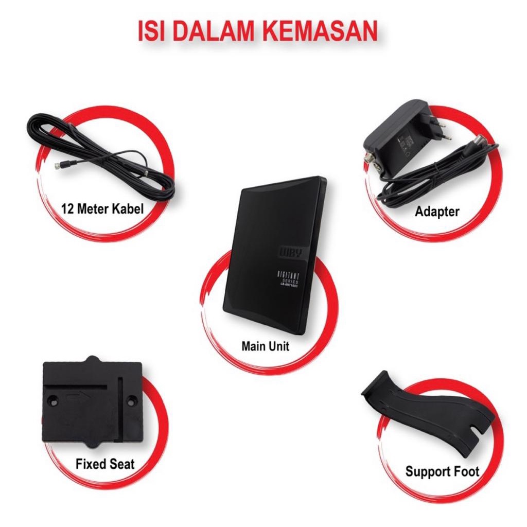 REALPICT!!! Set Top Box LUBY Tipe DVB-T2-01 Siaran TV Digital Receiver