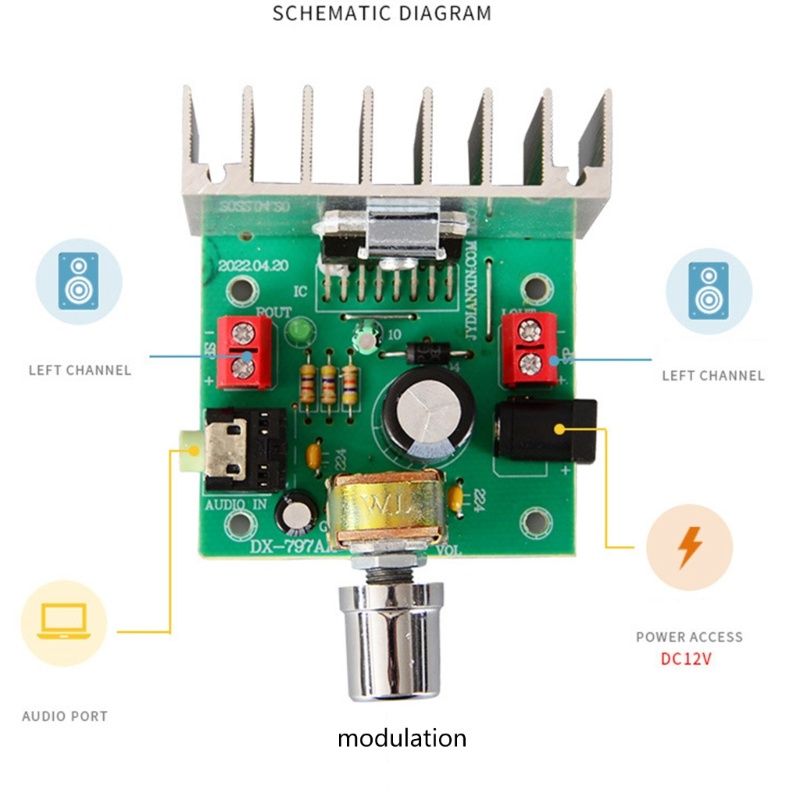 Zzz 33W+33W TDA7377 Stereo Amplifier Power Board Dual Channel DC12V Assembed
