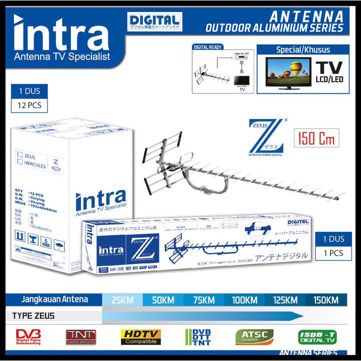 NEW Intra Zeus Antena Tv Outdoor Digital For Lcd Led Tv Tabung ORI BERGARNSI RESMI