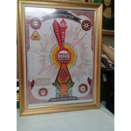 (H-6-U☎) Hiasan Dinding Poster TAROMBO Si Raja Batak lengkap semua Marga kekinian