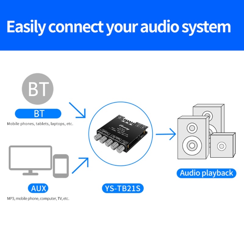 Zzz 12-24V 2.1 Channel Papan Amplifier Stereo Kompatibel Bluetooth 50Wx2+100W