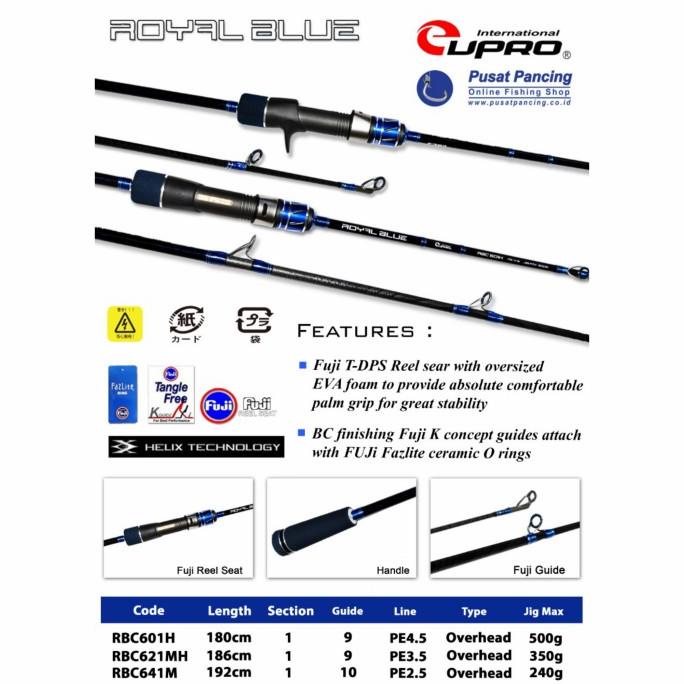 Eupro Royal Blue Overhead Rod