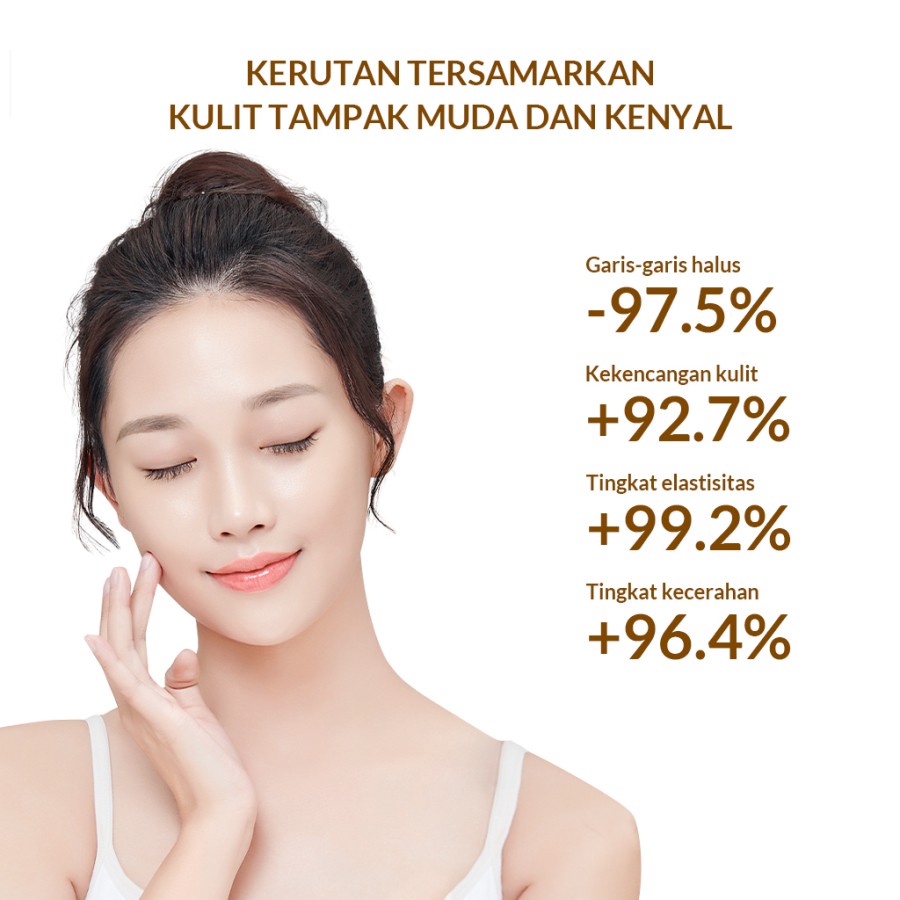 ✨ AKU MURAH ✨ BIOAQUA 6X Gentle-A Retinol Cream Anti Aging Pelembab Wajah 50g