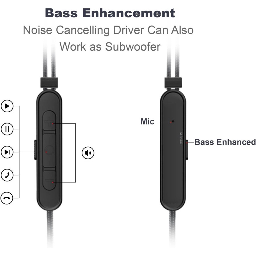 Recommended OVC H15 Active Noise Cancelling Earphone HiFi Headset ANC