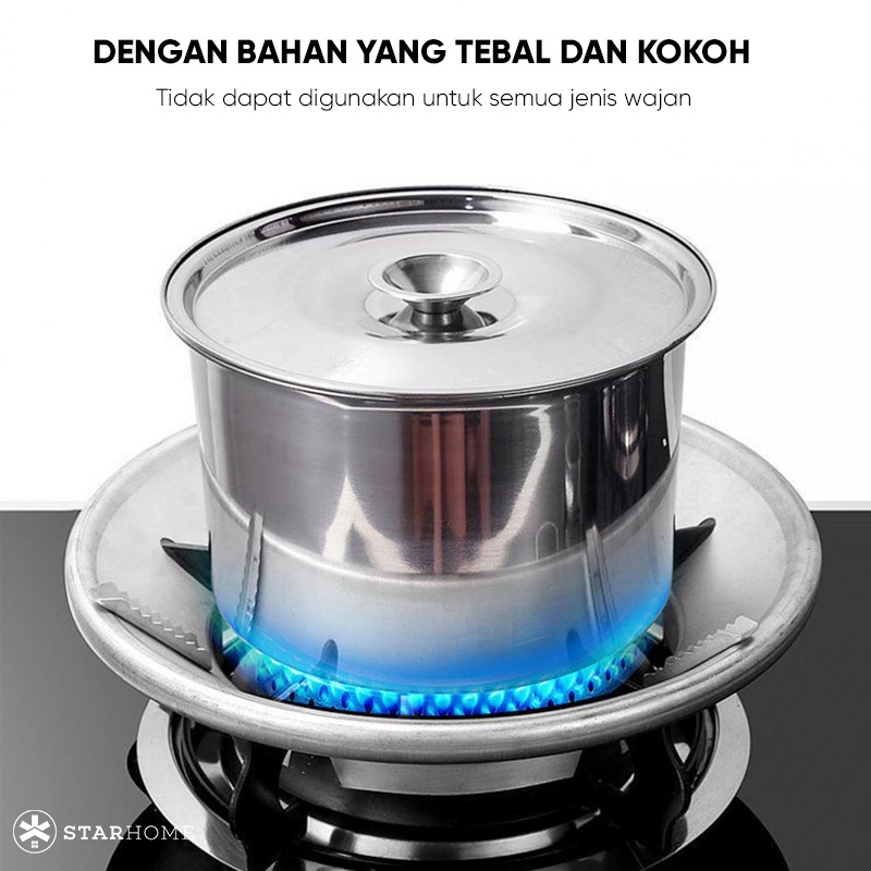 Tatakan Alas Kompor Gas Penghemat Kompor Gas Alas Tatakan Kompor Nampan Dudukan Kompor Gas