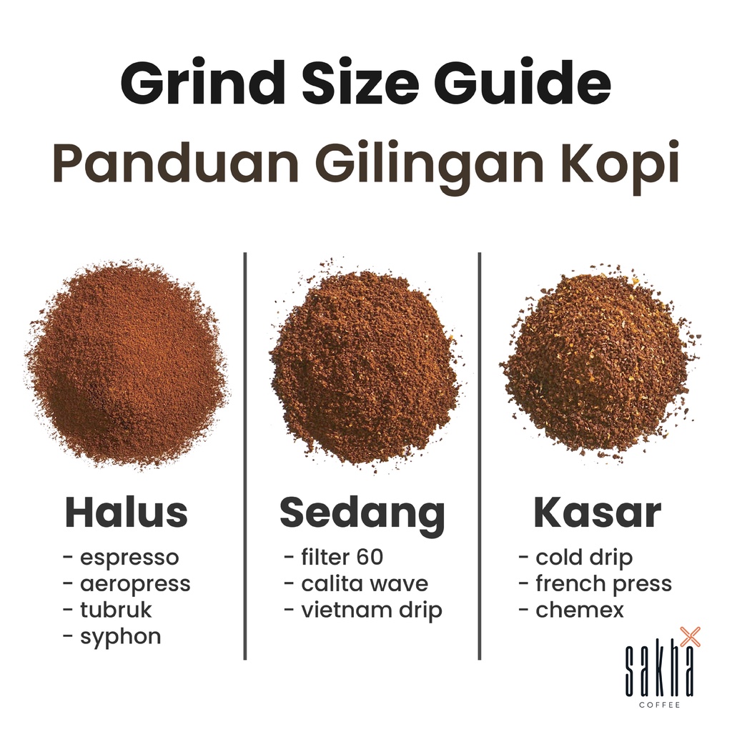 Biji Kopi Bubuk Arabika Kerinci Jambi Sumatra Arabica Coffee Beans Single Origin Grade 1 Coffe Roast Bean Espresso Dan Manual Brew Roaster 200 Gram Sakha Roastery