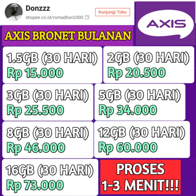 PAKET DATA/KUOTA AXIS (BRONET BULANAN)