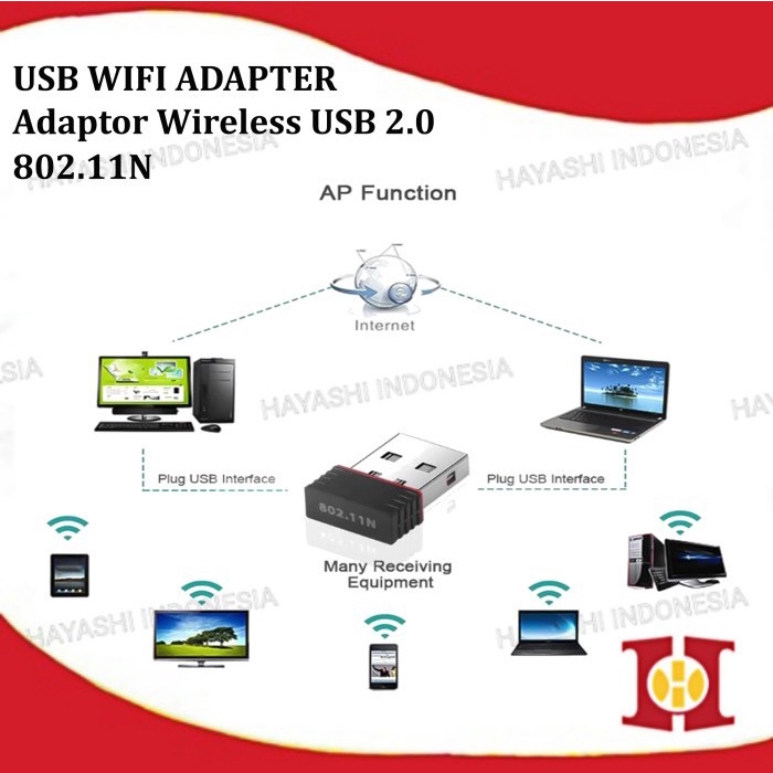 USB Wifi Mini Dongle Wireless Network Adapter Router Dongle 802.11N