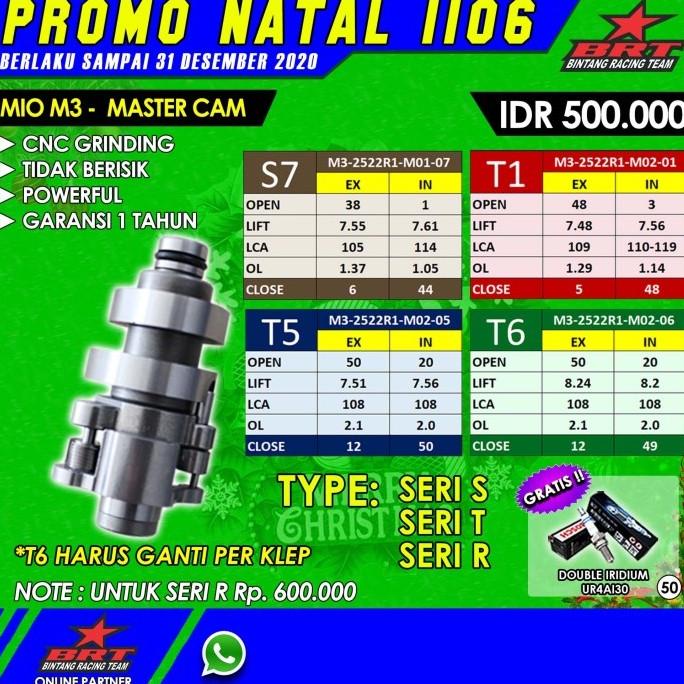 Noken As Camshaft Racing BRT Mio M3