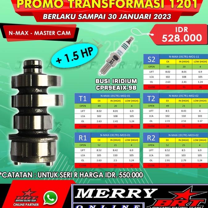 Master Cam BRT Noken as Nmax Old