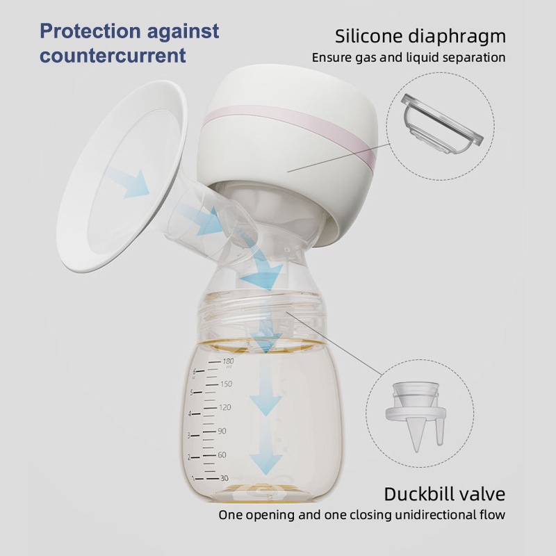 Rechargeable Pompa ASI Elektrik Wireless Portable Breast Pump 180ml Single Electric Breast Pump BPA Free 2200mah