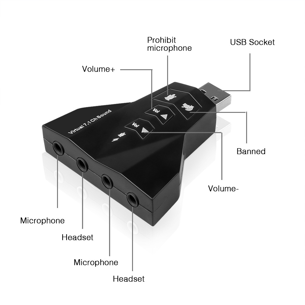 Actual【COD】usb sound card 7.1 double - virtual soundcard 7.1 channel