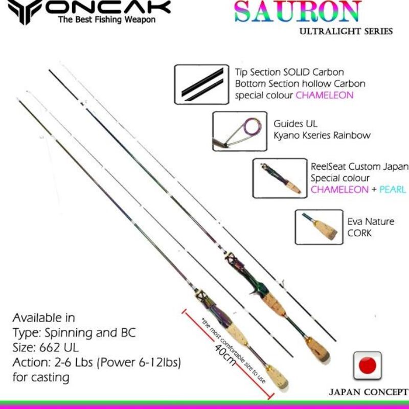 JORAN ONCAK SAURON 602 662 SPINNING DAN BC 2-6 LB