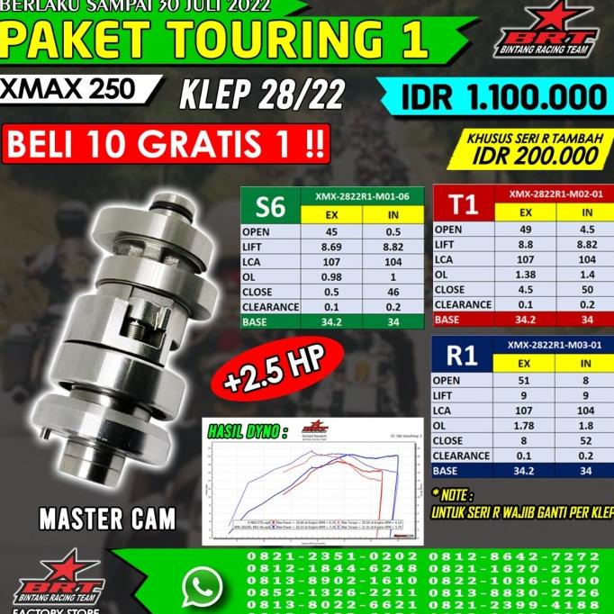 MASTER CAM XMAX BRT