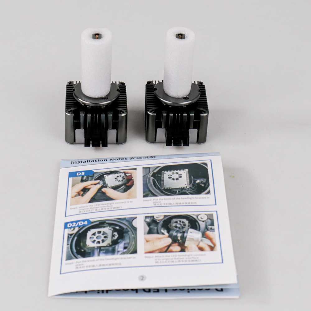 BULLVISION Lampu Mobil LED CSP 3500LM D1 Cool White 2 PCS - S3 ( Mughnii )