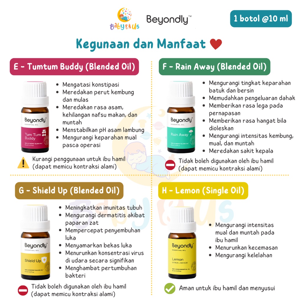 Beyondly Essential Oil / Minyak Aromaterapi / Minyak Esensial - Kesehatan Ibu Bayi dan Keluarga / Batuk Pilek / Imunitas Tubuh / Nyeri Kembung