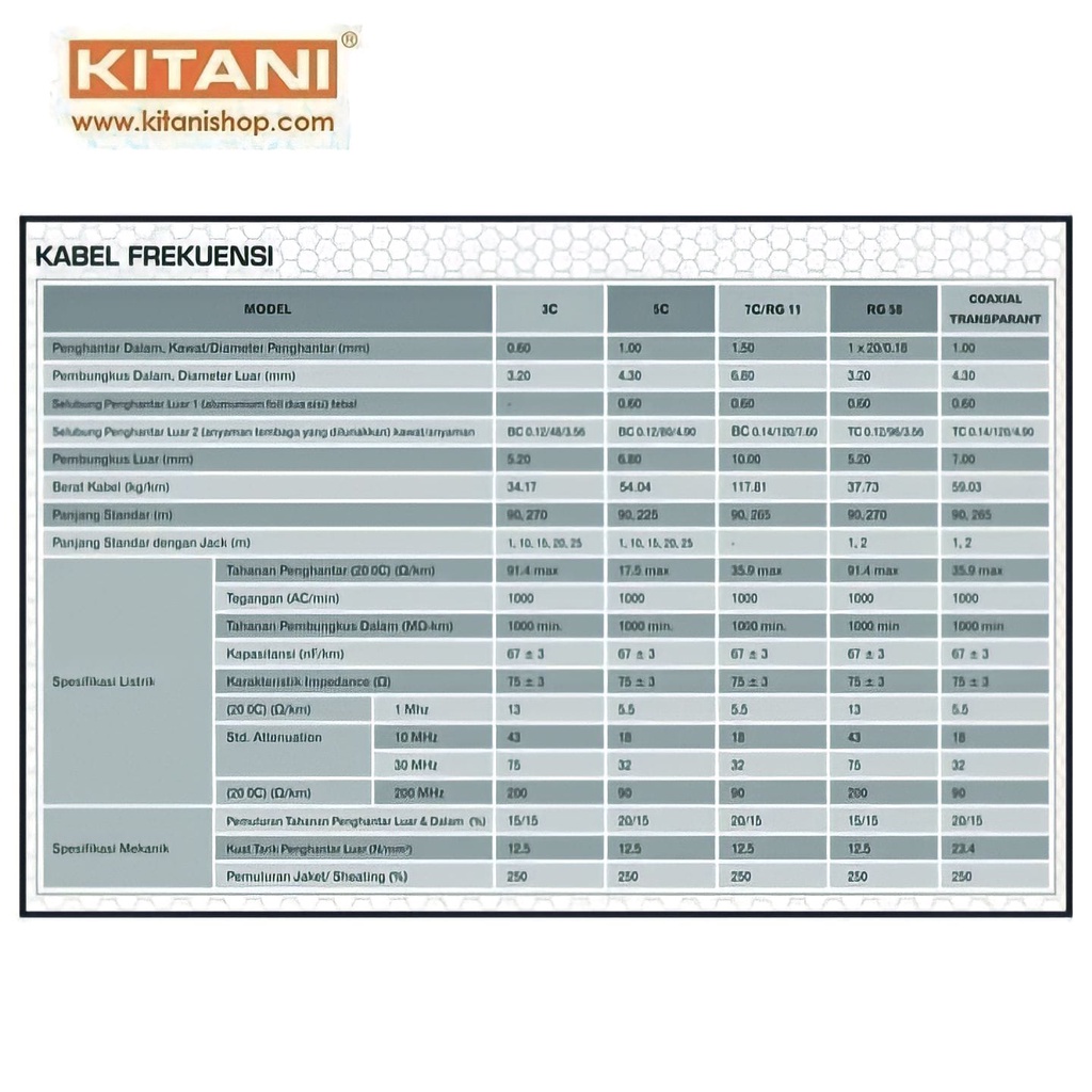 Kitani Kabel Antena TV Coaxial 3C + Plug Jack KITANI