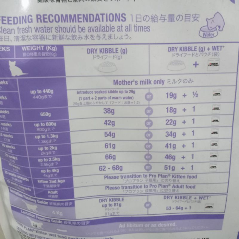 PURINA PROPLAN Kitten Starter 8kg Tuna&amp;Salmon formula | dryfood mom and baby cat