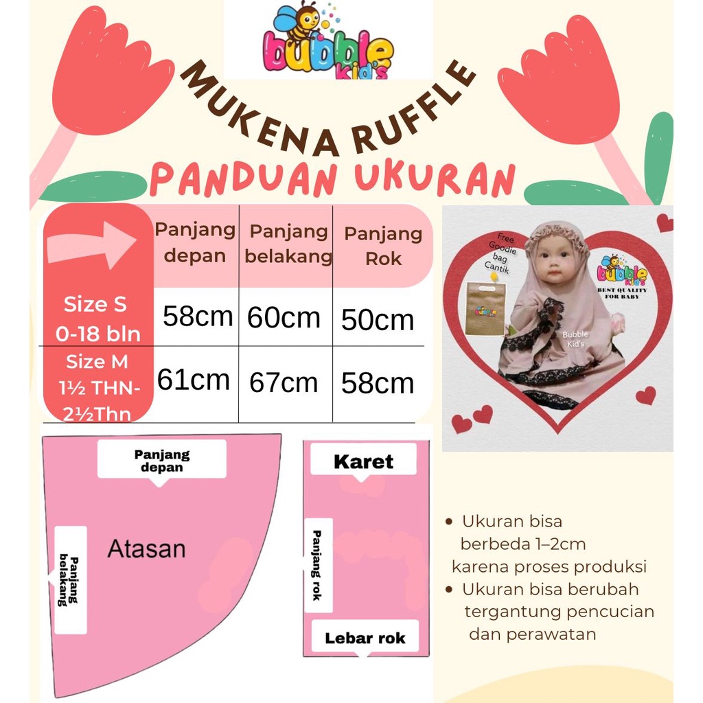 Mukena Anak Bayi Ruffle 0 - 3½ Tahun Katun Spandek Jersey Adem Elastis Renda Brukat biru