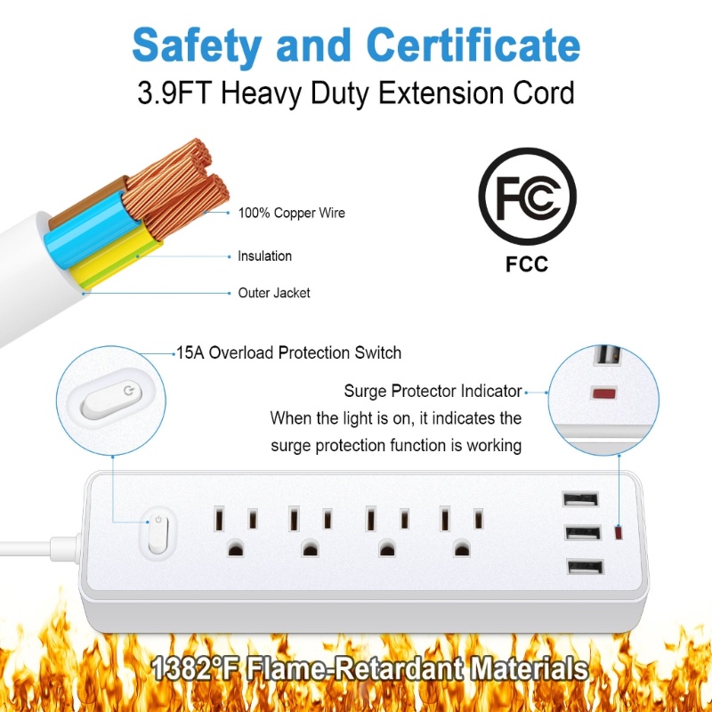 Zzz Power Strip Wall Outlet Surge Protector Stop Kontak 4xAC 3x Port USB Untuk Travel