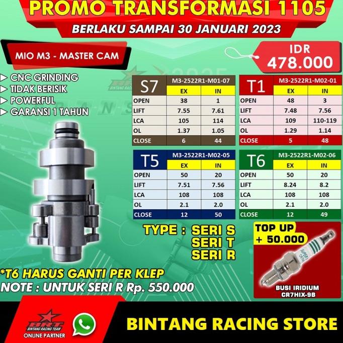 Noken As BRT Yamaha Mio M3