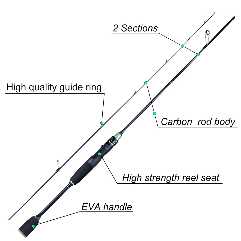 Casting / Pancing Pemintal  Carbon Rod EVA Handle UL 2 Bagian 1.8/2.1M untuk Tong ikan air tawar