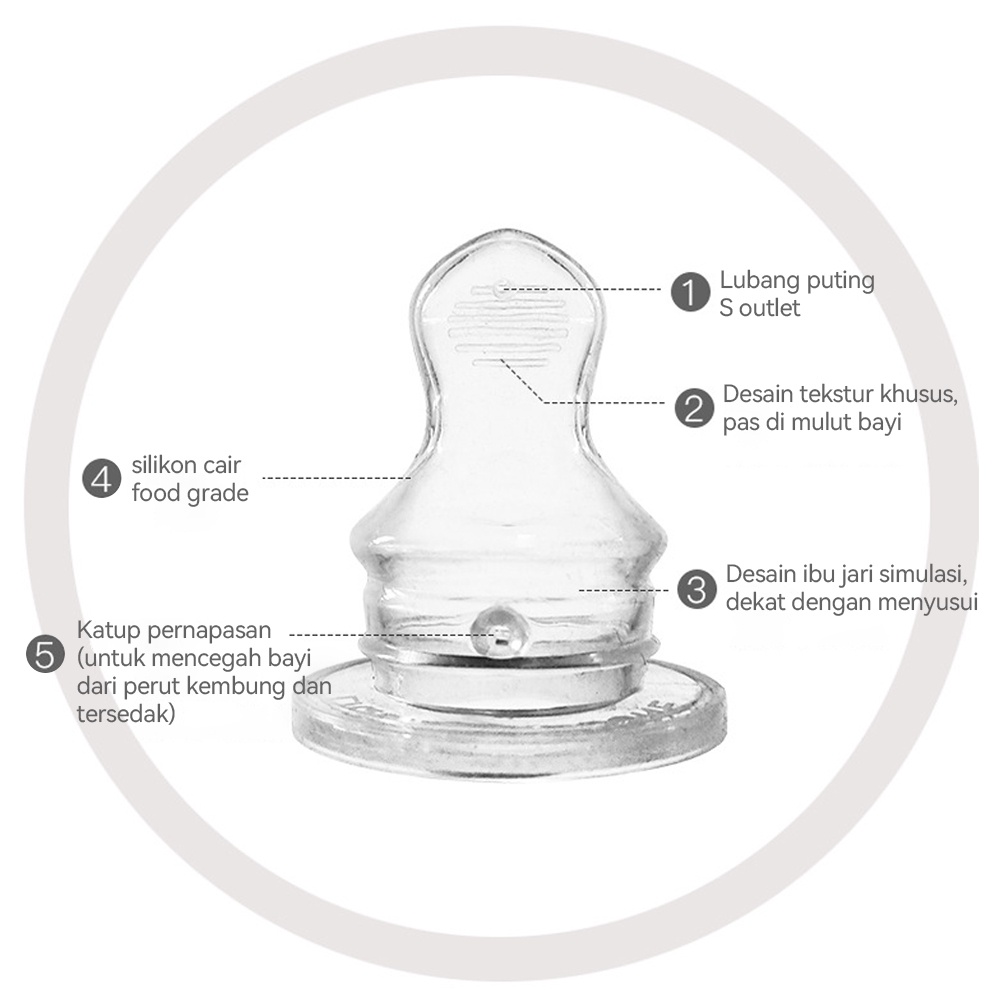 BEVAVAR Nipple DOT Silicone Reguler / Dot Silikon Gepeng