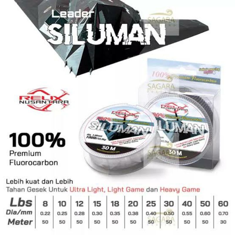 Leader Relix Nusantara siluman