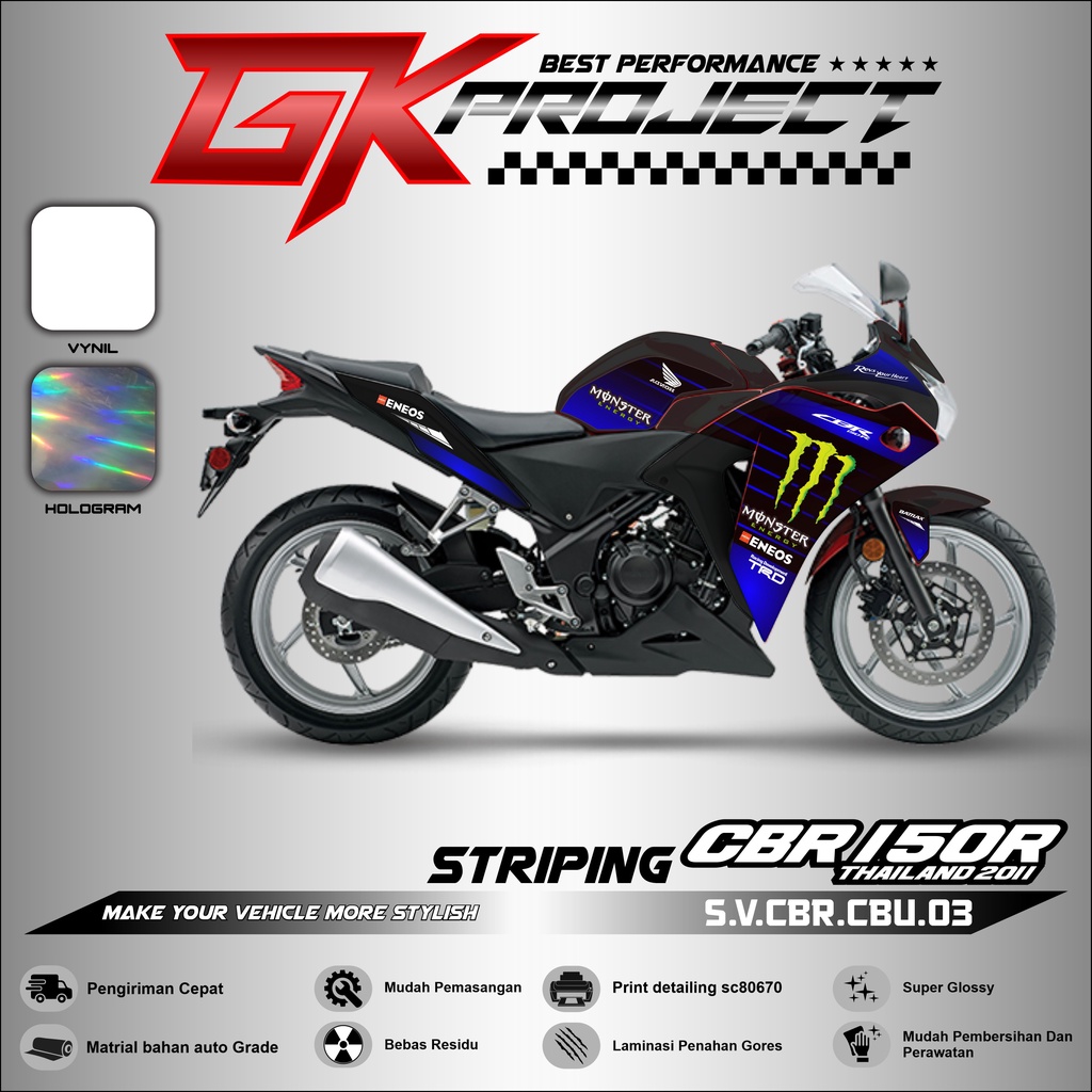 STRIPING CBR CBU THAILAND - STICKER STRIPING CBR THAILAND LIST VARIASI MOVISTAR 03