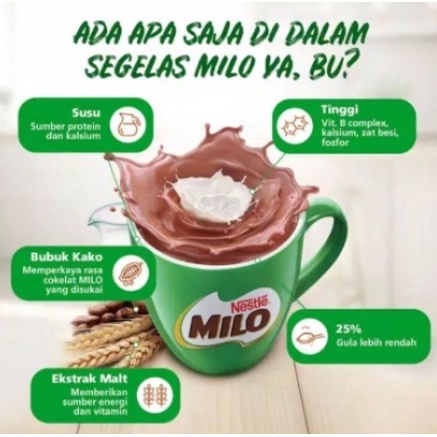 SUSU NESTLE MILO 1 DUS 200 PCS