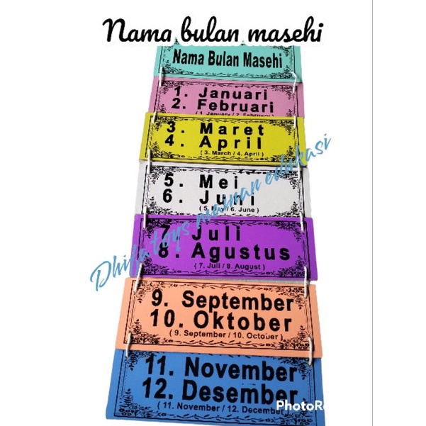 APE Dinding Bulan Masehi - Mainan Hiasan Dinding | Mainan Edukasi Alat Peraga Anak TK/Paud