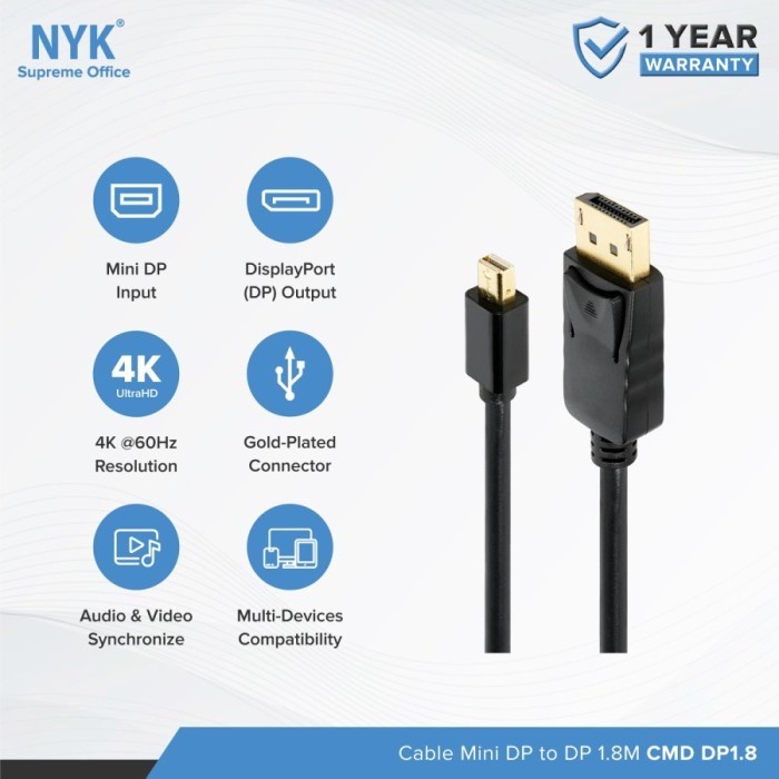 CABLE  Mini Display Port to Display Port NYK Cable Gold Plate 4K