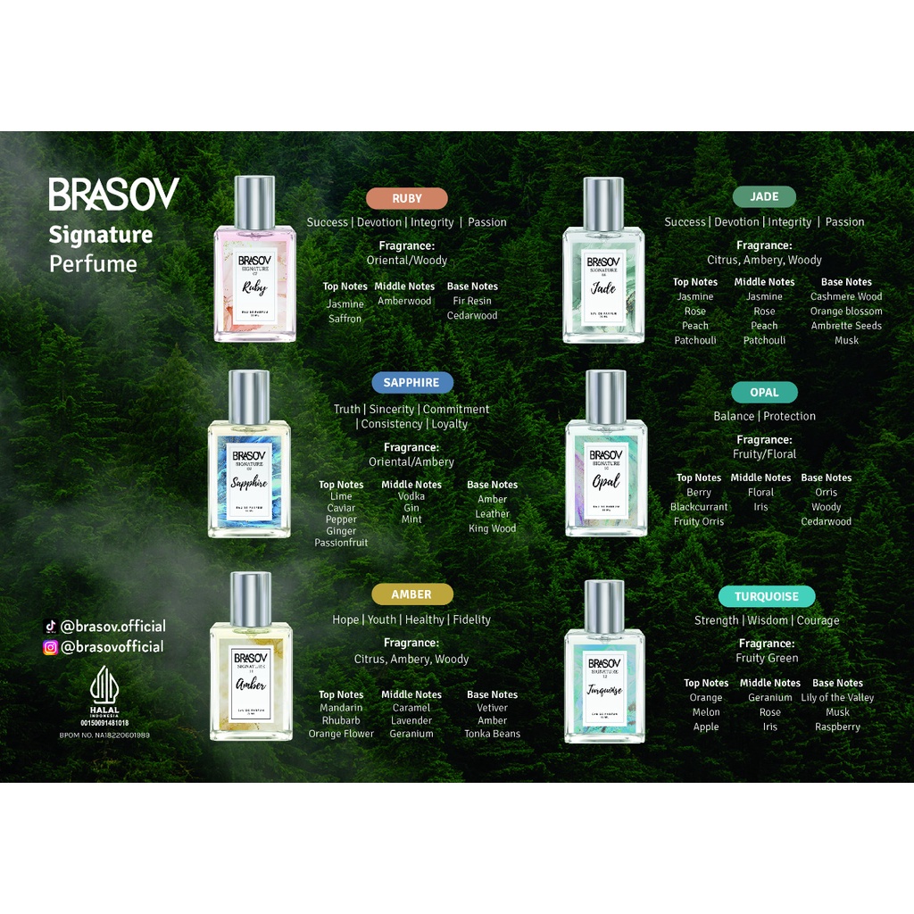 [Buy 1 Get 1 BIOAQUA Mask Sheet] BRASOV Signature Parfum Unisex Varian 35 Ml